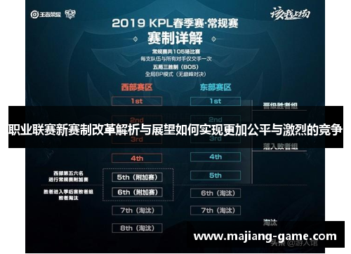 职业联赛新赛制改革解析与展望如何实现更加公平与激烈的竞争 职业联赛新赛制改革解析与展望如何实现更加公平与激烈的竞争