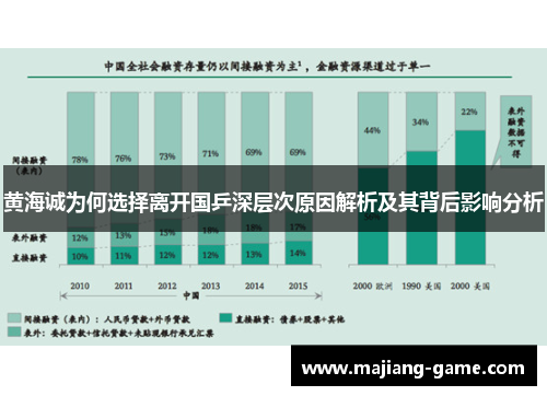黄海诚为何选择离开国乒深层次原因解析及其背后影响分析