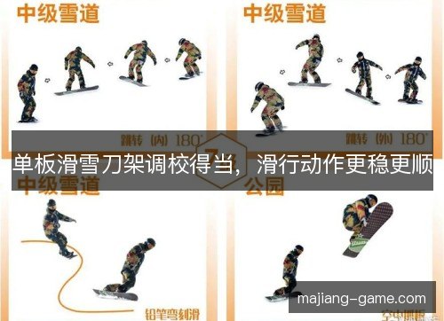 单板滑雪刀架调校得当,滑行动作更稳更顺 单板滑雪刀架调校得当,滑行动作更稳更顺